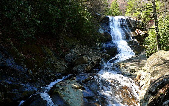 National Forests in North Carolina